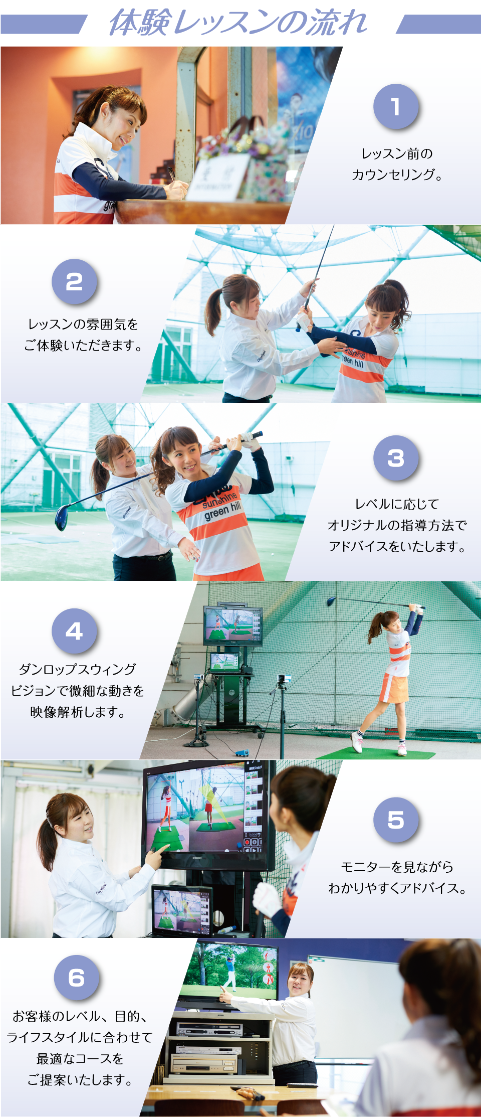 体験レッスンの流れ