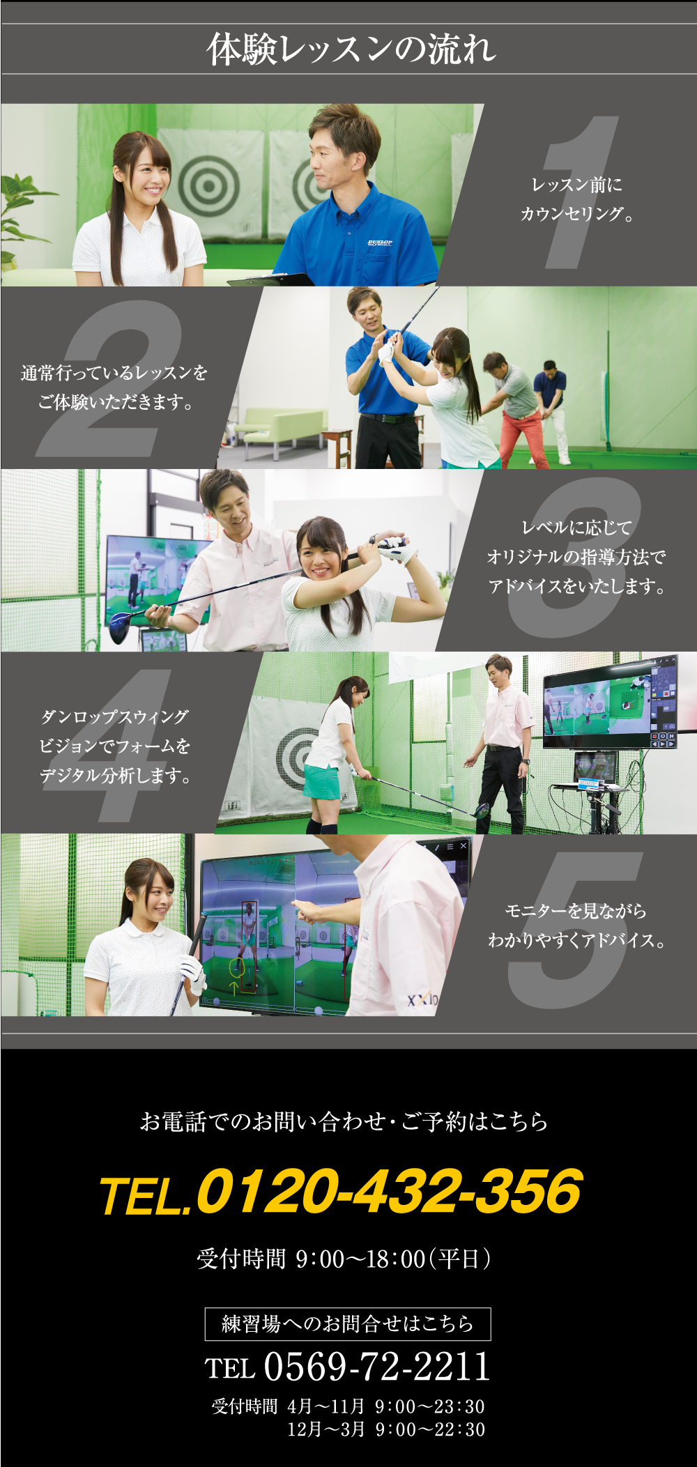 レッスン体験の流れ