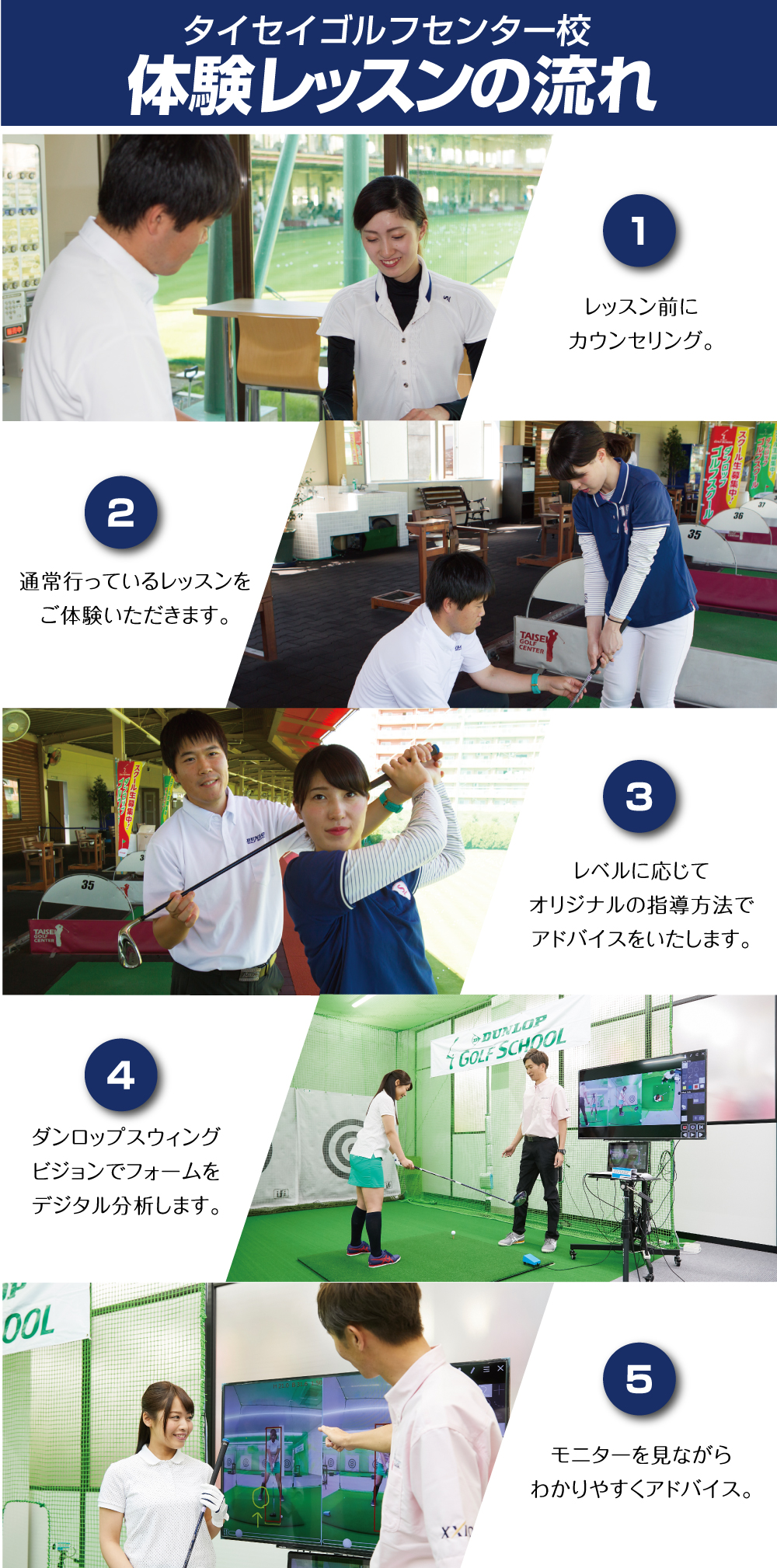 体験レッスンの流れ